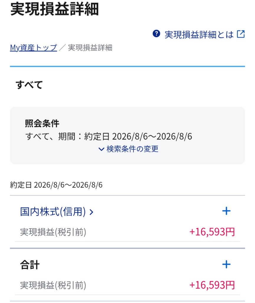 moon_2534h's tweet photo. 8/6 デイトレ　+16,593円
今日は通院のため朝の1時間程度
ソフトバンクと信越化学でトレード
太陽誘電を注目してたのですが予想に反して随分下げましたね。難しいなぁ💦 https://t.co/aGg4HwbbgI