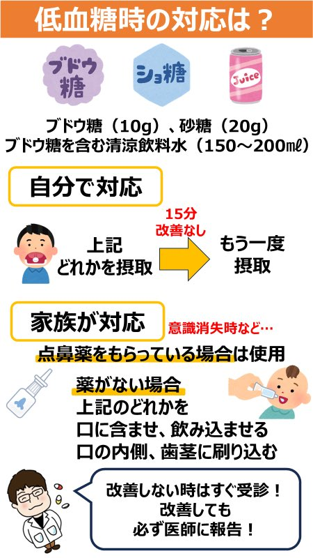 pharmacistT89's tweet photo. 『低血糖になったらどうすればいい？』

意識を失う場合もあるので、
【　必ず　】ご家族とも共有！

口から摂取できる場合は次のいずれか
・ブドウ糖（10g）
・砂糖（20g）
・ブドウ糖を含む飲料（150～200㎖）

身近なものだと、コンビニでも売ってるラムネ！ https://t.co/45UsGerPrN