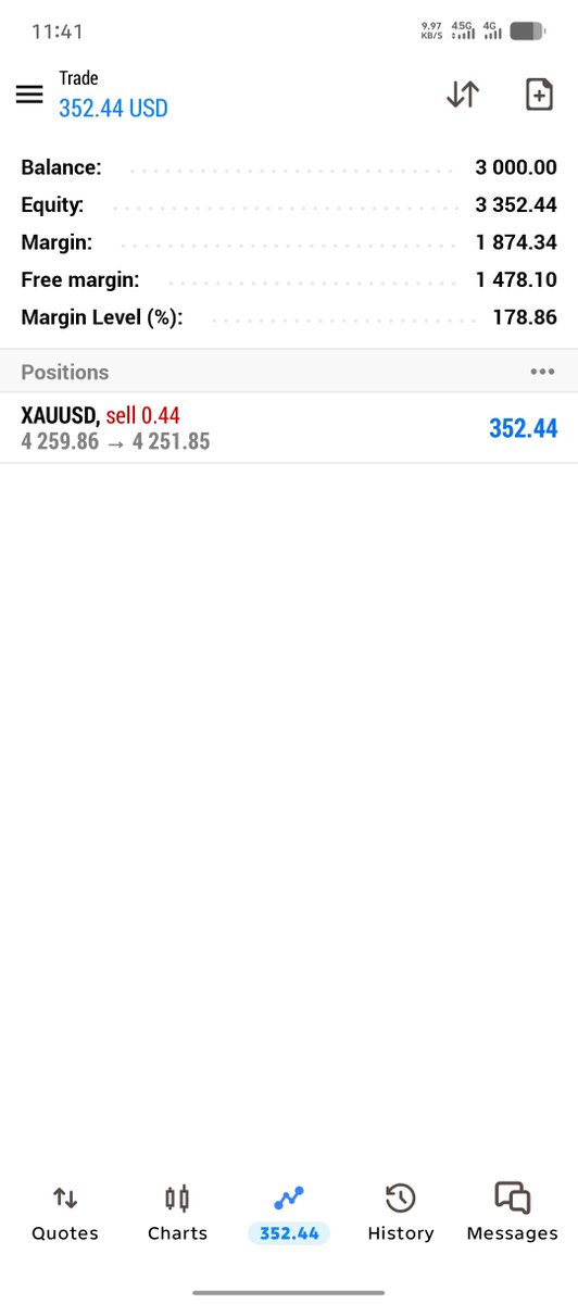 Tradewithzawar's tweet photo. $XAUUSD

100 PIPS DONE . 😎💪

#gold https://t.co/tK1mKJrUvH
