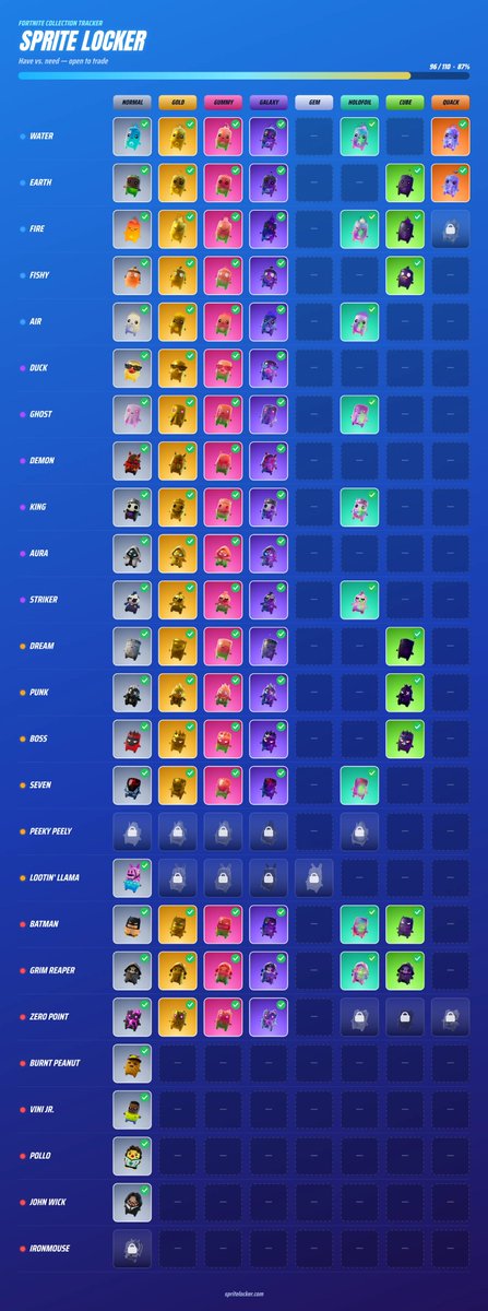 DawgGuts's tweet photo. @CODE1359013 Take a look at what I have , happy to trade ASAP. Epic id DawgGuts https://t.co/4KHg4q9eRs
