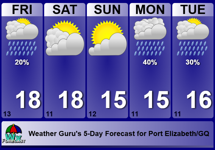WeatherGuruEC's tweet photo. 06 August 2026 and it looks like a cold weekend ahead. A  braai maybe not a good idea. Soup and pancakes or a hot curry might be a better option in the Bay. https://t.co/L8XdbwkqoZ