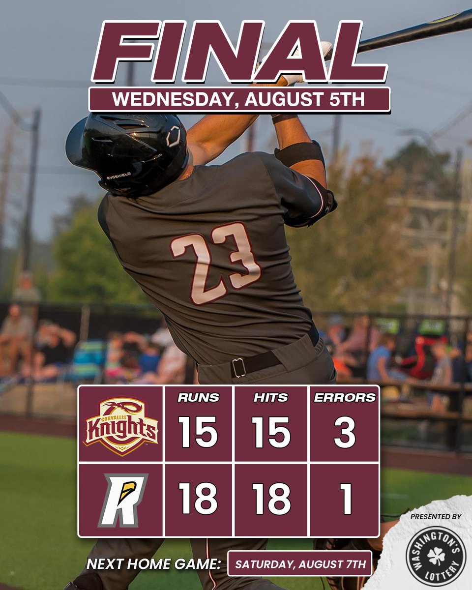 RRaptorsBB's tweet photo. Zach Wadas' pinch-hit walk-off home run stuns the Knights in an instant classic.

The Raptors now turn their attention to the West Coast League First Round, taking on the Pickles in a best-of-three series. Game 1 is set for Friday at 7:15 p.m. PT in PDX. #GoRaps https://t.co/KZp7RDYNZC
