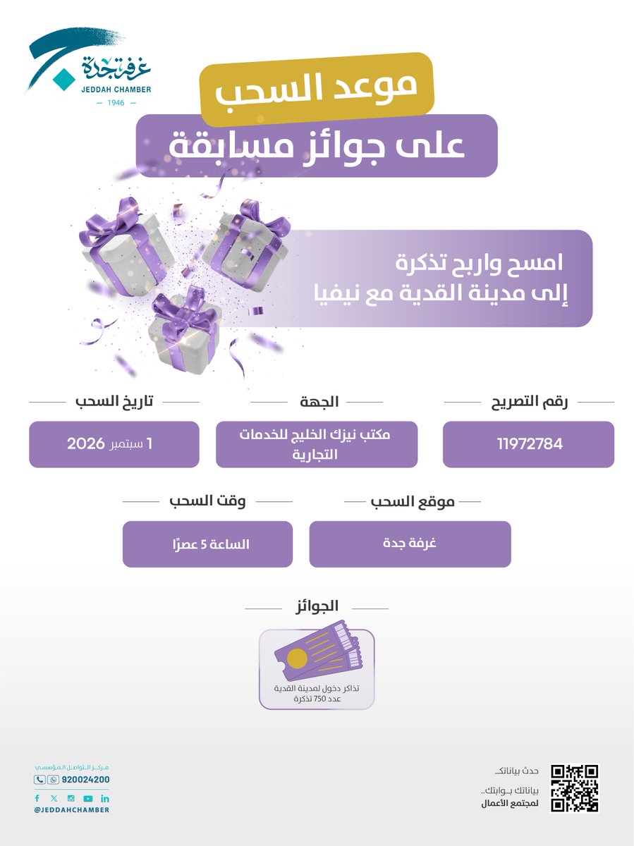 JeddahChamber's tweet photo. موعد السحب على جوائز مسابقة 
امسح واربح تذكرة إلى مدينة القدية مع نيفيا

🗓️ 1 سبتمبر 2026م
🕔 5:00 مساءً
🏨 الجهة: مكتب نيزك الخليج للخدمات التجارية 
📍المبنى الرئيسي لـ #غرفة_جدة https://t.co/wtAAEdGpc4