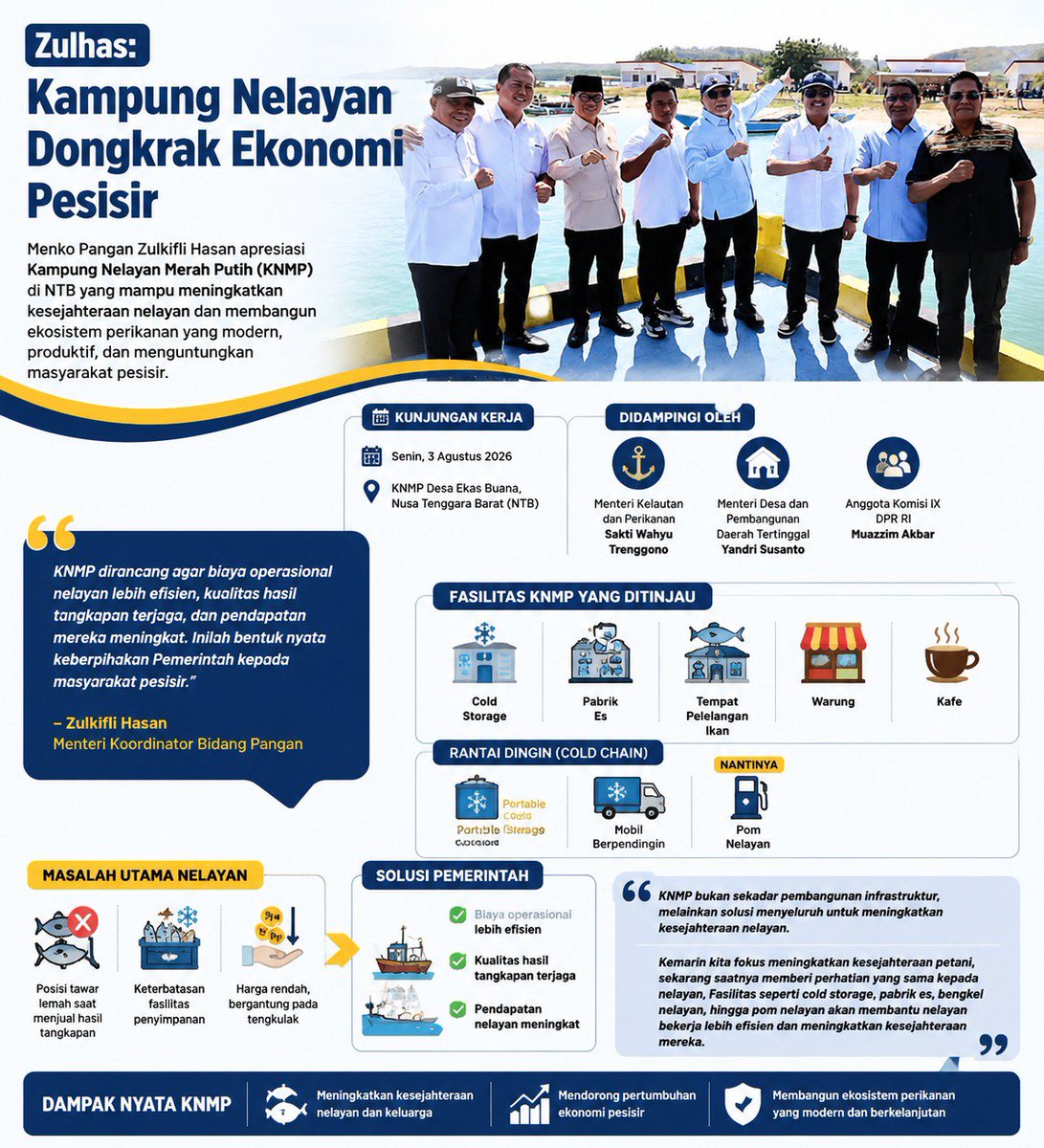slnower's tweet photo. Dukungan penuh dari pemerintah bikin nelayan gak berjalan sendiri #KampungNelayanMerahPutih https://t.co/SfyEMhHYVA