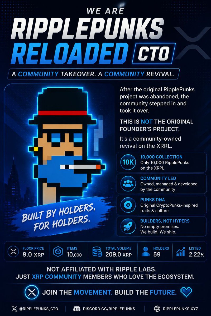 xRipplePunks's tweet photo. π BIGGEST CTO IN XRPL HISTORY
RipplePunks Reloaded
Community took over after the original was abandoned.
10,000 only. Built by holders, for holders.
https://t.co/iXQdt6lmVC
https://t.co/KJI7pWk2iN
https://t.co/DNYG3pehqP
@xRipplePunks
#XRPL #RipplePunks #XRP #CTO #NFT