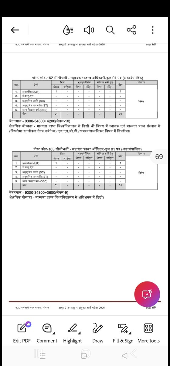 sanjaygupta1304's tweet photo. ये सवाल आए थे कि ESB क्या 
लेवल 9,10, 11 या उच्च ग्रेड पे के एग्जाम करवा सकता है। पीएससी rto si, mining inspector लेवल 7 की करता है।
विभाग ने बताया कि सब संबंधित विभाग के पद को लेकर भर्ती नियम से तय होता है। उसी की तहत भर्ती हो रही।  भर्ती नियम देखकर ही कोई आपत्ति लग सकती है https://t.co/ok9pKsQazh