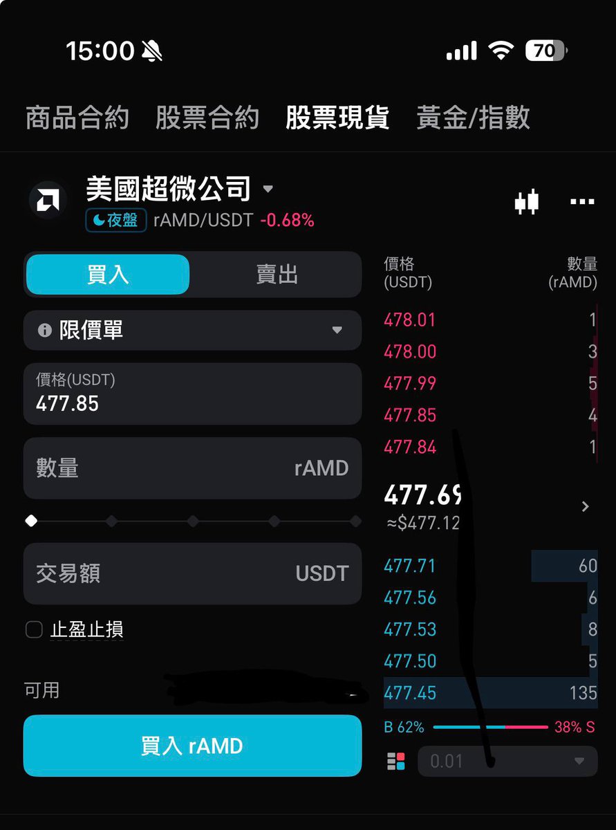 TWDD_TRADE's tweet photo. 1/3
【個人交易觀點，非投資建議】

AMD 財報後這種行情，我不急著猜底。

財報週波動一放大，方向看對不代表做得對。盤面上看到的價格很好，真的一按下去，一檔吃完就可能直接滑到二、三檔。

方向對了，成交成本沒控制好，還是白忙。 https://t.co/YxOGwKtfa5