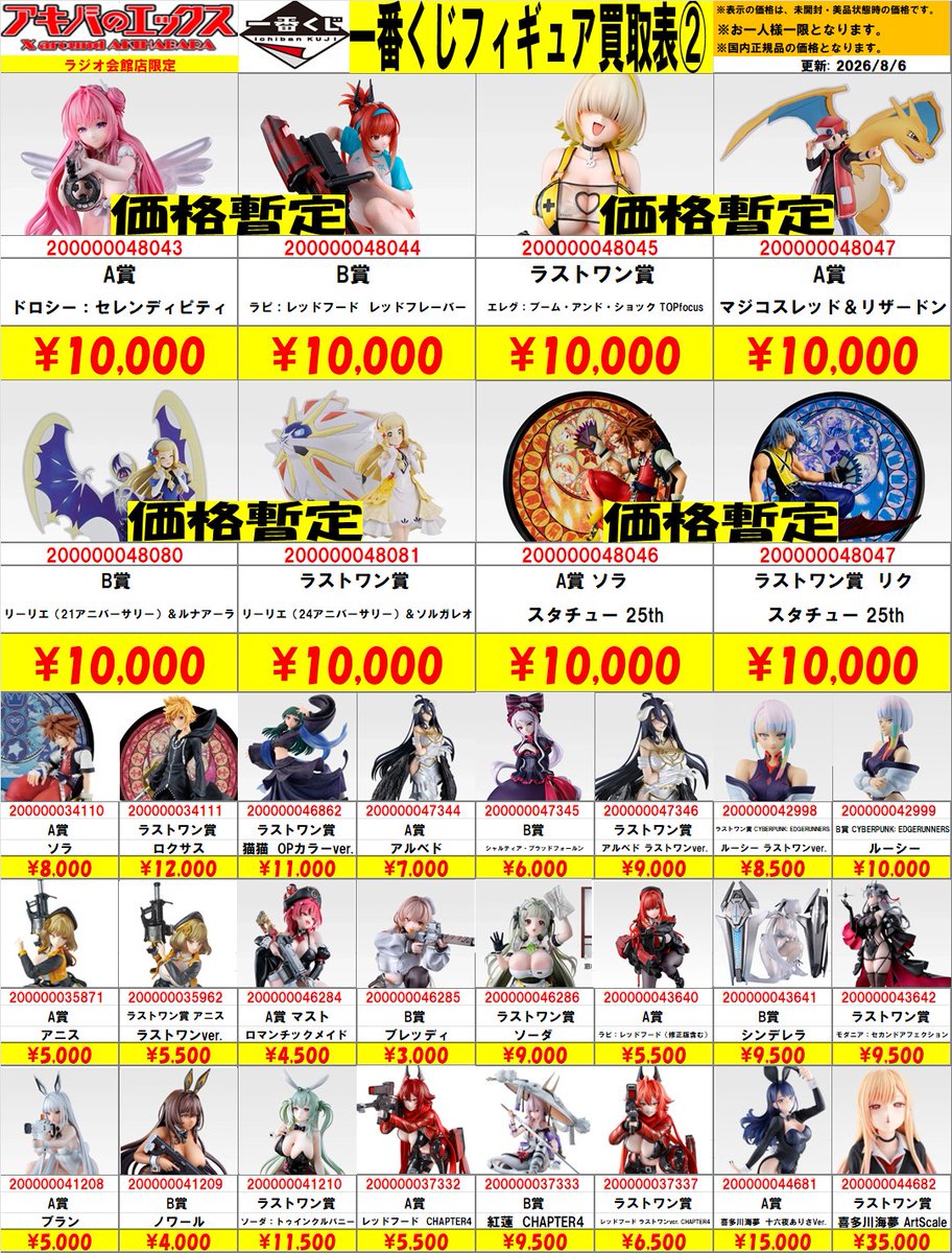くし エックスラジ館店限定 一番くじ①～③ (8/6現在)最新版です！ ※一限様