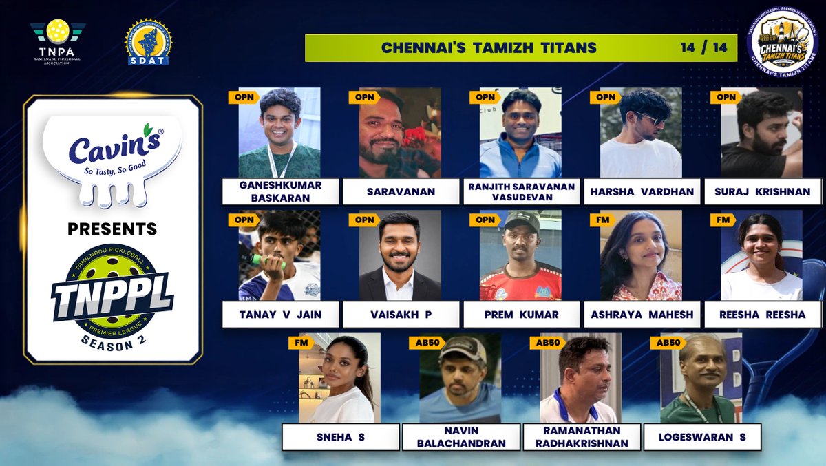 TNStatePA's tweet photo. Chennai's Tamizh Titans are ready to compete in TNPPL Season 2 with a strong blend of talent and determination.

Here's the complete 14-player roster set to represent the franchise. Wishing the team a successful campaign ahead.

#TNPPLSeason2 #ChennaiTamizhTitans https://t.co/vyvHOueqvS