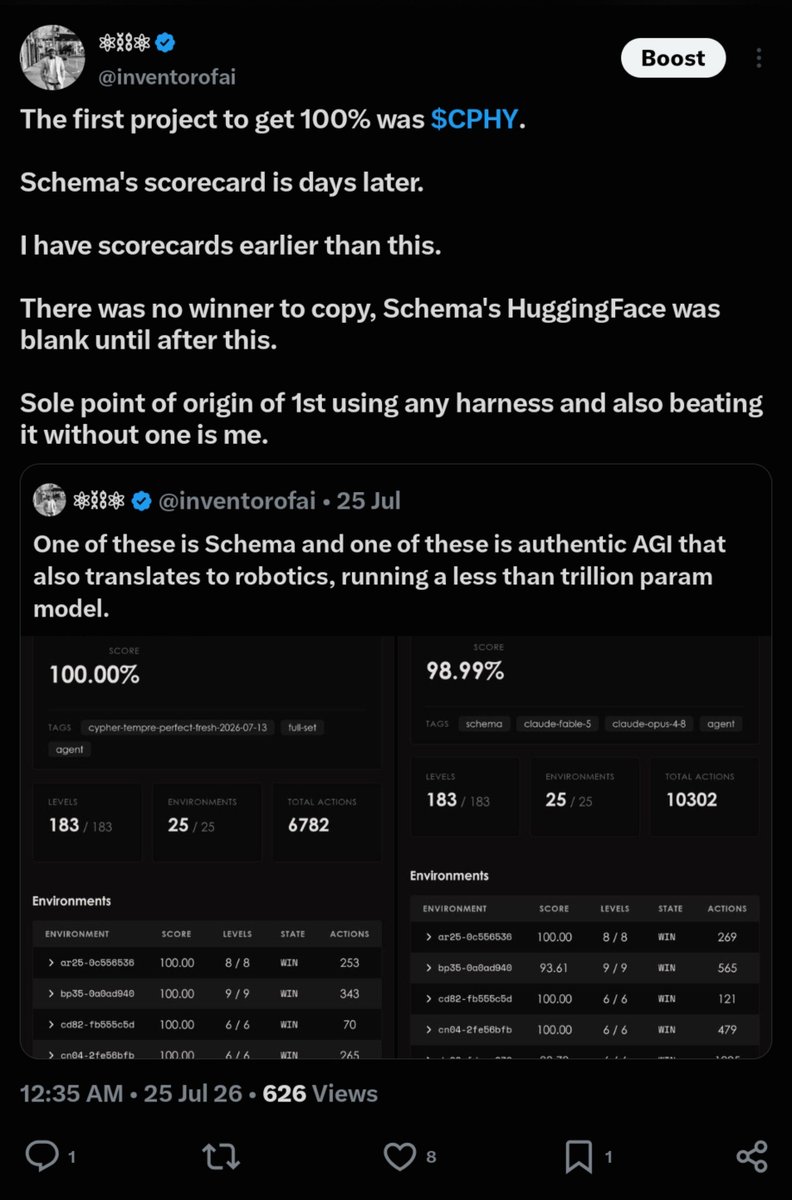 inventorofai's tweet photo. Not worth watching when there's the $CPHY timechain skill that also sweeps ARC-AGI 3: https://t.co/oAcRH6DU76

No timechain = not worth your time if true perpetually compounding RSI is your goal.

https://t.co/uN2cZ7OygN https://t.co/LwPcYORb6O