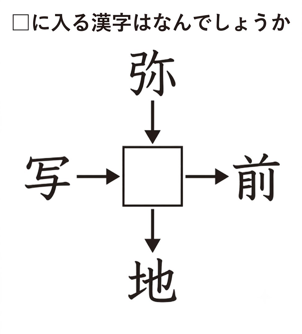 JapanesePe7672's tweet photo. 問題です https://t.co/UeC5BMOBli