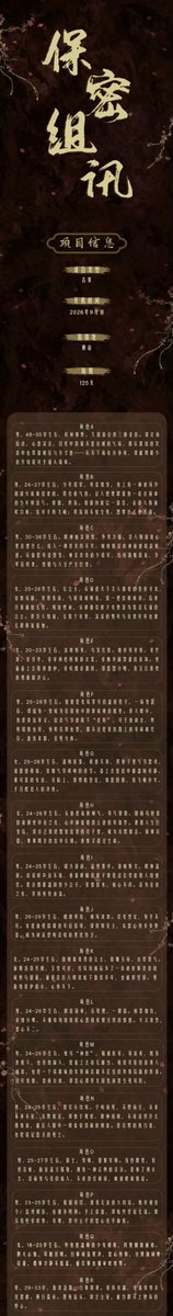 ForCdrama's tweet photo. 🍉 Tencent costume drama #Revenge #刺棠 starring #ZhangLinghe #LuYuxiao will start filming in mid September.

• Based on the novel 刺棠 by 雾圆 (Wu Yuan)
• Director: Guo Hu (Mysterious Lotus Casebook)
• Producer: Qi Shuai (A Dream Within A Dream)

The director has changed. https://t.co/NugiyMwm5s
