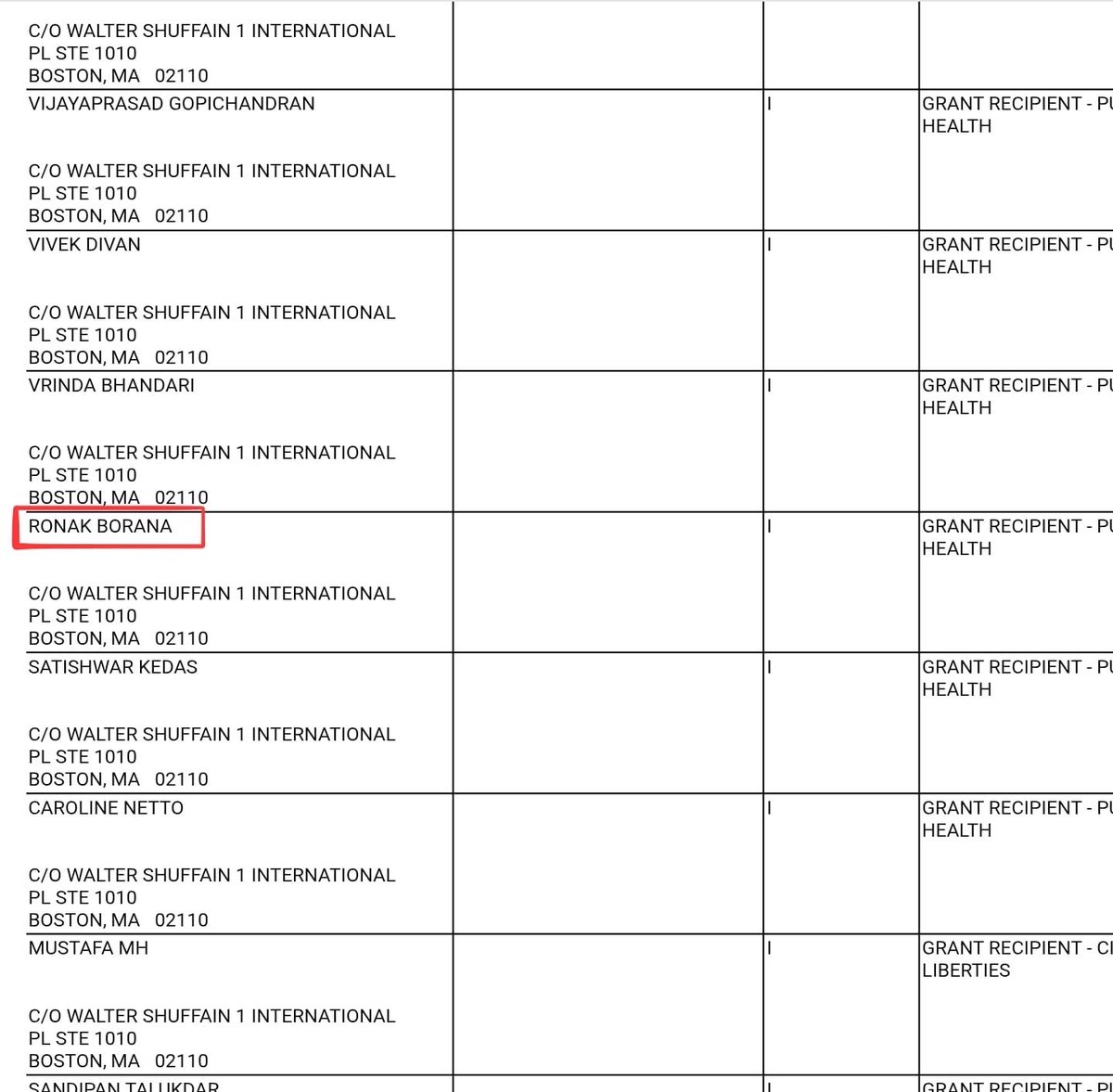 VijayGajeraO's tweet photo. So the News Laundry reporter also received foreign funding from the Thakur family foundation in his personal bank account! https://t.co/aVs4096ICZ