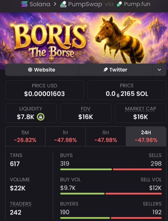 Legend_Britney's tweet photo. 🚀 $BORIS | $16K → $91K (7x) 🔥

Early conviction is paying off.

🚨 More private alpha and early calls are shared in my Telegram.

CA:
"3C4V2MHDRtaoFccgsqcefi1KNk2kNtTSVSYAdcjwpump"

#BORIS #Memecoin #Crypto #Solana #CryptoTrading #DeFi https://t.co/ostR8xqR1L