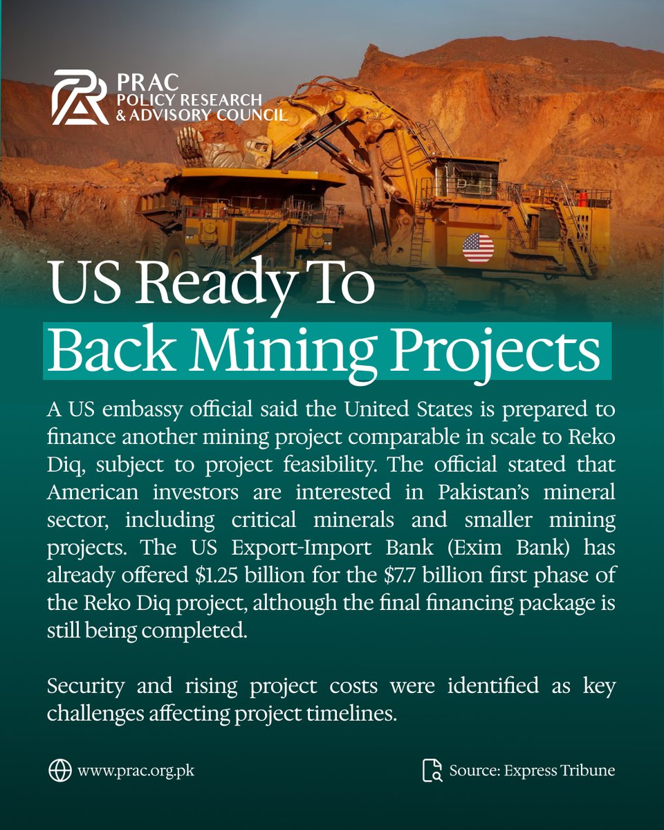 Prac_official's tweet photo. US Ready to Finance Major Mining Projects
#Pakistan #UnitedStates #Mining #CriticalMinerals #RekoDiq #ForeignInvestment #MineralResources #Investment #EconomicDevelopment #MiningSector #NaturalResources #EconomicPolicy #PolicyResearch #PRAC #Infrastructure https://t.co/QtJZzmCgUb