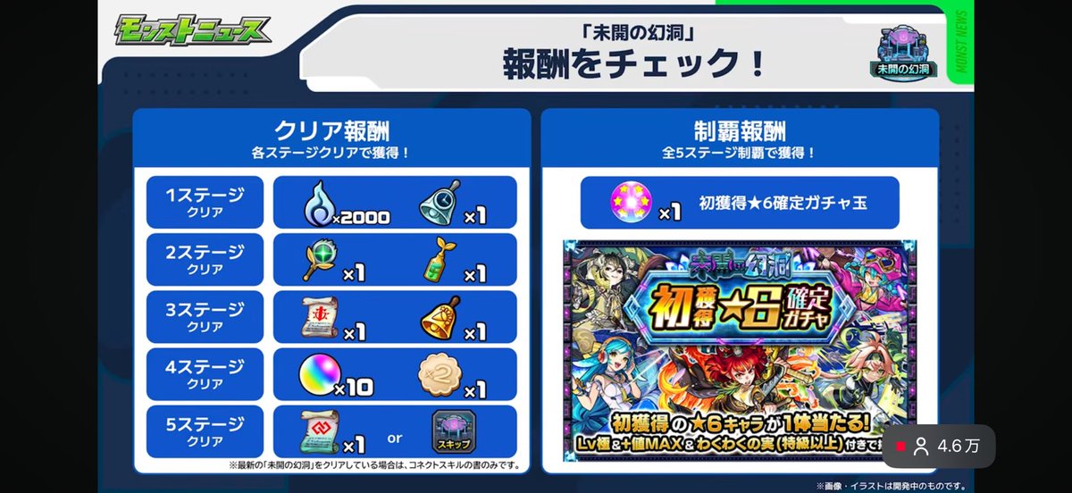 tunadondon's tweet photo. 未開の幻洞 https://t.co/P7Dy8wpD2R