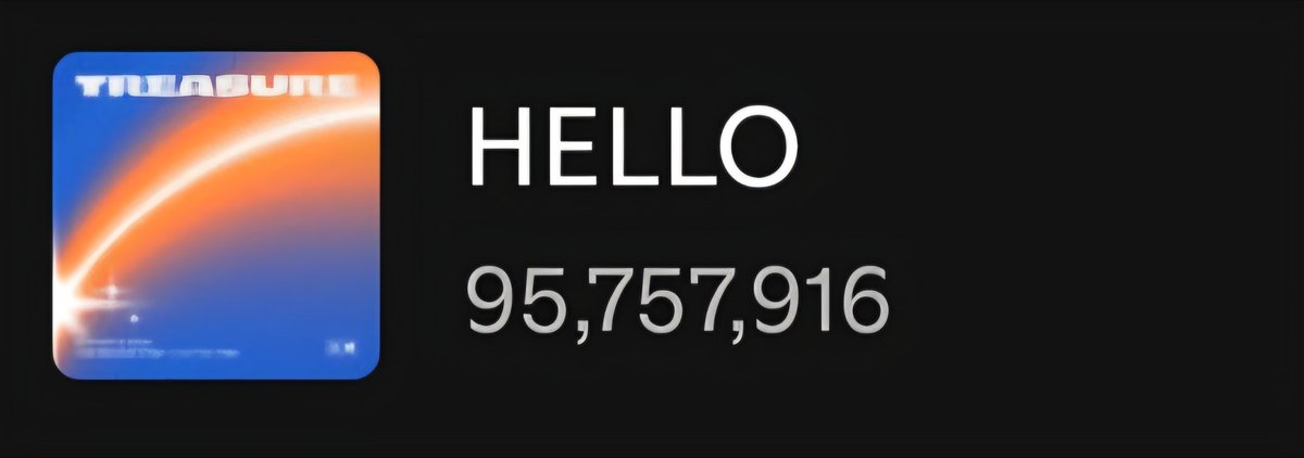 TEUFYth's tweet photo. HELLO   #TREASURE  Total streams on Spotify

     🗓️ 06.08.2027
จำนวนสตรีมทั้งหมด      95,757,916     Streams
จำนวนสตรีมต่อวัน                 35,851        Streams

กดฟังเพลง HELLO ตาม Link  Playlist รายวันด้านล่าง หรือ Playlist ต่างๆของ Teufy เพื่อเพิ่มยอดสตรีมและยอดผู้ฟังรายเดือน 
หรือ ‼️ สตรีม Playlist พิเศษเฉพาะในกลุ่ม เพื่อยอดสตรีมที่มากขึ้น มาสตรีมด้วยกันทุกๆวันนะคะ 100 ล้านสตรีมอยู่ไม่ไกลแล้ว
#ทึเมสตรีมเพื่อTREASURE 
#สตรีมกับทึฟาย
@treasuremembers