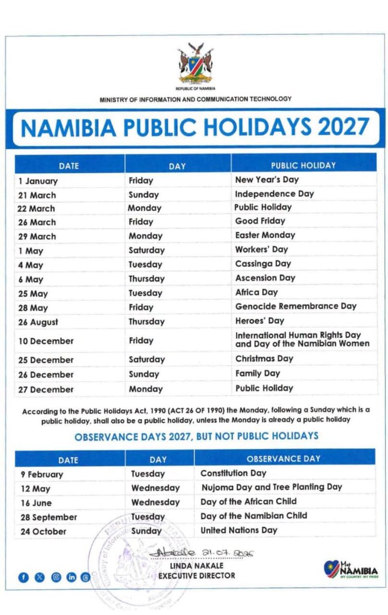 ErongoRC's tweet photo. NAMIBIA PUBLIC HOLIDAYS 2027
Planning ahead?
Take note of the gazetted public holidays and observance days to assist with your planning for the year ahead.
#ErongoRegionalCouncil #OneRegionOneVision https://t.co/7k8bDCnF8V