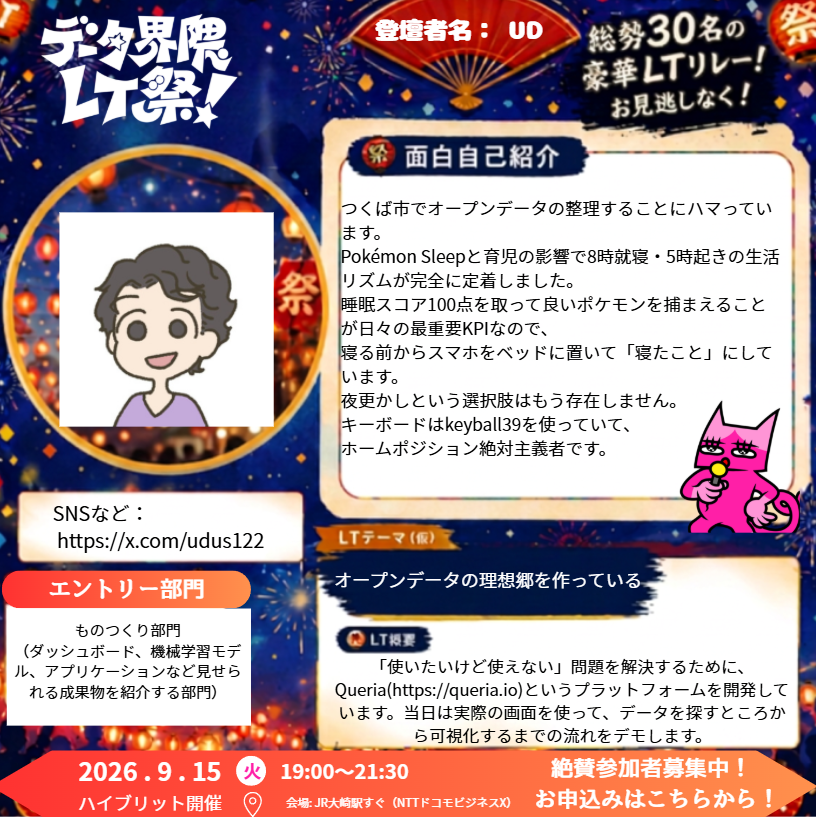 datayokocho's tweet photo. 【データ界隈LT祭 登壇者リレー🏃‍♂️💨】 
＼参加者受付中！／ 
📅9/15(火)19時〜📍大崎＆配信 

ものつくり部門「UD」さん！ 
テーマ『オープンデータの理想郷を作っている』🌐
日々の最重要KPIは「睡眠スコア100点」💯
育児の影響で8時就寝・5時起きの超健康体から生み出されるオープンデータ愛を3分で熱く語ります！

申込みはこちらから
https://t.co/J7oAxhzHEj