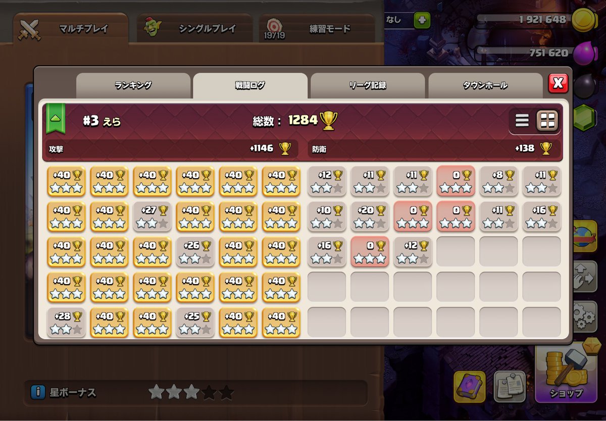 ER4xz's tweet photo. 途中経過
他の競ってる2人20〜30くらい勝ってたど伸び方的に星0貰ってて羨ましい
まあ星1は出にくいものの守ってる方ではあるな https://t.co/bM3pLaDQTe