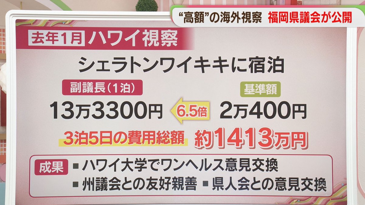 FBS_NEWS5's tweet photo. フランス1泊16万9000円も　福岡県議会が海外視察23件の費用を公開　うち19件で宿泊費が基準額超え
＃FBSニュース 

👇👇ニュースはこちら👇👇https://t.co/s3OTajd2VH https://t.co/RXVvcxTJX8