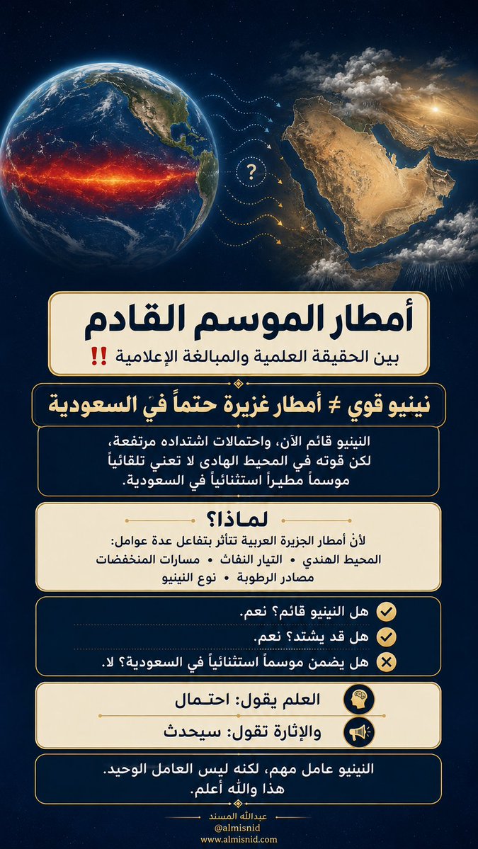 ALMISNID's tweet photo. ⚠️موسم تاريخي‼️
⚠️أمطار استثنائية‼️
⚠️سيول غير مسبوقة‼️

أمطار الموسم القادم بين الحقيقة العلمية والمبالغة الإعلامية‼️

بدأ الحديث مبكراً في الصحف والحسابات الشخصية والحكومية عن ظاهرة #النينيو القادمة، بل قفز بعضهم خطوة متقدمة ليربط الظاهرة مباشرة بموسم مطير استثنائي فوق #السعودية وكأن المعادلة محسوبة ومحسومة: 
نينيو قوي = أمطار غزيرة في السعودية‼️

وهنا ينبغي أن نفرق بين ما يقوله العلم، وما تضيفه العناوين ..
فالحديث عن نينيو قوي، ليس تهويلاً في ذاته؛ فله أساس علمي واضح.

لكن أين تبدأ المبالغة؟

تبدأ عندما ننتقل من:
النينيو قد يكون قوياً 
إلى:
موسم السعودية القادم سيكون شديد الأمطار.
هذه قفزة لا يجيزها العلم‼️

فالنينيو ظاهرة محيطية جوية ضخمة تنشأ في المحيط الهادئ الاستوائي، وتؤثر في توزيع الحرارة والحمل الحراري والتيارات النفاثة ومسارات المنخفضات حول العالم، لكنها لا تعمل كمفتاح للمطر نضغط عليه في الهادئ فتمطر #الرياض أو #القصيم أو #جدة.

وبالنسبة للجزيرة العربية فالعلاقة أكثر تعقيداً؛ إذ أظهرت الدراسات أن ارتباط النينيو بالأمطار يختلف زمانياً ومكانياً، ويتأثر بنوع النينيو نفسه، وبالمحيط الهندي، والتيار النفاث شبه المداري، ومسارات المنخفضات والاضطرابات الجوية، ومصادر الرطوبة وغيرها.

وقد يكون لدينا نينيو قوي ولا يكون الموسم المحلي استثنائياً، كما أن موسماً غزير الأمطار قد تصنعه مجموعة عوامل متزامنة لا يكون النينيو إلا واحداً منها.

وهنا يقع الخلط الإعلامي المتكرر بين ثلاثة أسئلة مختلفة:
هل سيتشكل النينيو؟  نعم، وهو قائم الآن.
هل سيشتد؟  الاحتمالات الحالية مرتفعة.
هل يعني ذلك بالضرورة أن #السعودية مقبلة على موسم مطير استثنائي؟ لا.

هذا السؤال الأخير يحتاج إلى متابعة مستقلة للتوقعات الموسمية الخاصة بالجزيرة العربية، ثم تحديثها كلما اقترب الموسم، ومراقبة المحيط الهندي وهو الأهم، والتيار النفاث والأنماط الجوية الأخرى.

فالفرق بين العلم والإثارة كلمة واحدة:
العلم يقول #احتمال.
والإثارة تقول #سيحدث.

وأرى أن من المبكر الآن إصدار أحكام قاطعة من قبيل:
موسم تاريخي
أو أمطار استثنائية
أو سيول غير مسبوقة
لمجرد توقع نينيو قوي.

لنراقب النينيو .. نعم.
ولنضعه في حسابات الموسم .. نعم.
ولكن لا نحمله ما لا يحتمل، ولا نحول مؤشراً في المحيط الهادئ إلى نشرة جوية تفصيلية للسعودية قبل أوانها.

فالنينيو عامل مهم في المسرح المناخي العالمي، لكنه ليس العامل اليتيم الوحيد في السعودية .. هذا والله أعلم.