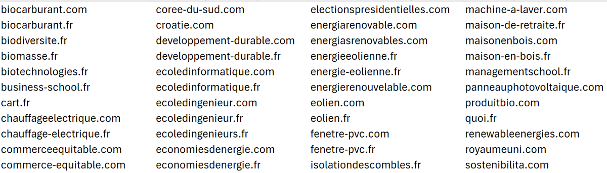 onlinestratfr's tweet photo. 🛒 En complément de la vente actuelle de destockage sur premiums․fr de 600 domaines anciens et recherchés à partir de 30 euros (utilisez le coupon premiums20), je suis preneur d'offres pour les domaines premium suivants https://t.co/yERzSv7NTk