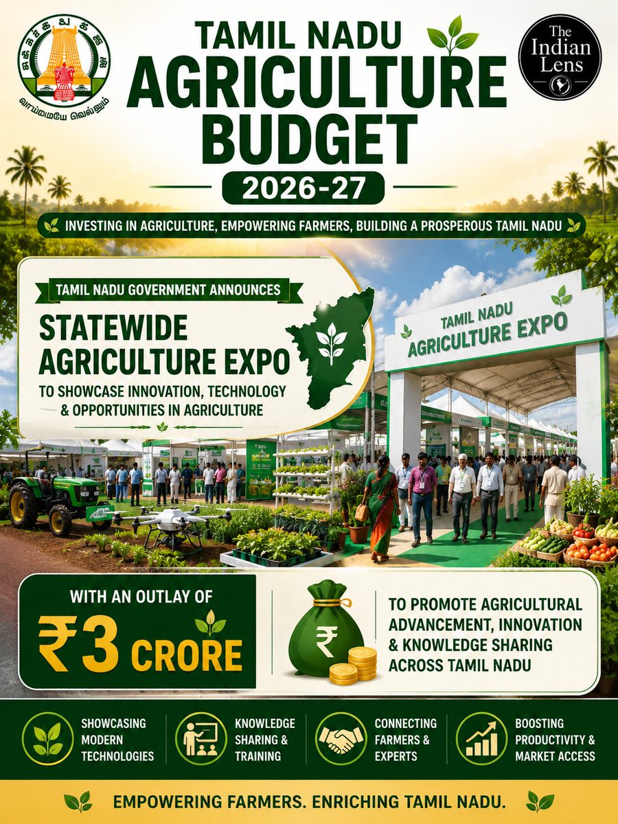 Indianlens26's tweet photo. 🌾 #TamilNadu to host a statewide #AgricultureExpo! The #StateGovernment has allocated ₹3 crore in the #Agriculture #Budget 2026-27 to organise an expo showcasing agricultural #innovation, #technology, best practices, and #market opportunities for #farmers. 🚜🌱 https://t.co/VGRyUPUeT7