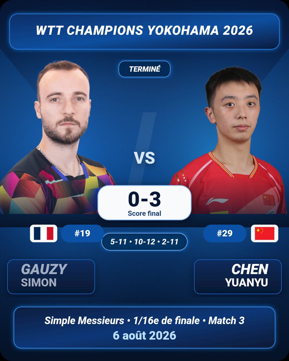 Tennis2Table's tweet photo. Allez les bleus 
https://t.co/3qvDsC3npd https://t.co/nghBp1rTvt