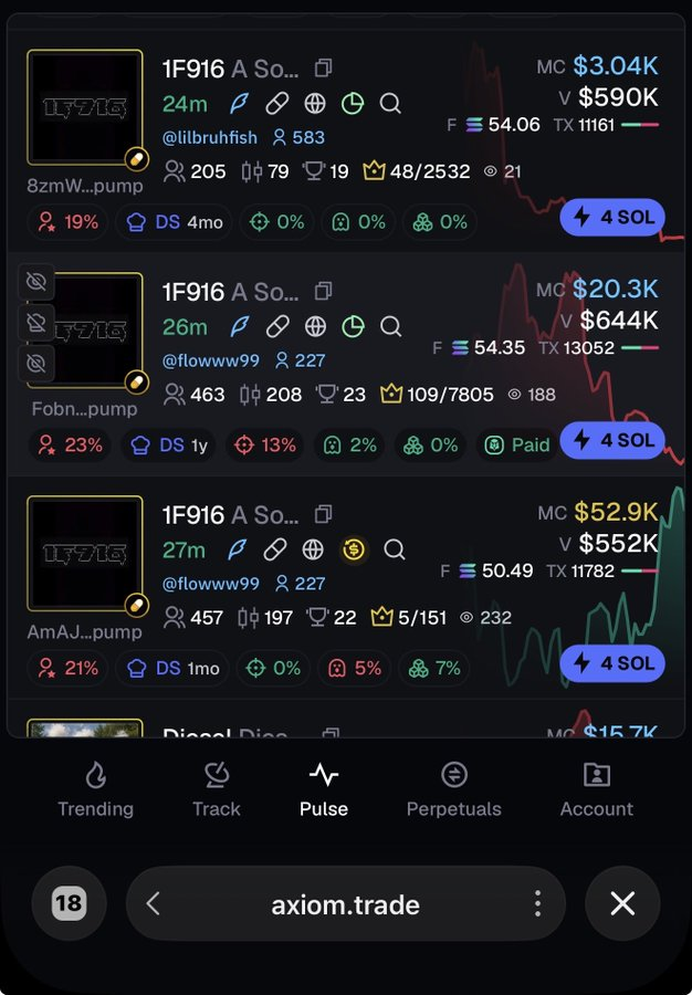 Nofelinesss's tweet photo. For perspective:

FOMO has clans that coordinate entire groups into the same coin.

Pump fun has affiliates all deploying their own PvP plays, each hoping their coin wins.

One model concentrates attention. 

The other splits it across dozens of competing launches. https://t.co/M7YqZuCPJn