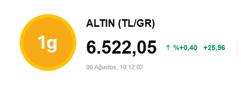 MustafaKumter's tweet photo. Alın dedim sizlere !
6300 TL ÇOK UCUZ DEDİM.
#gramaltın #altın #Yatırım https://t.co/RlF9CPaqc2