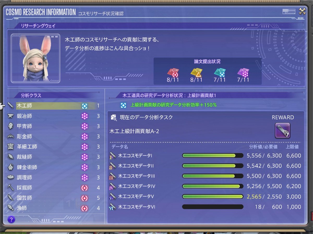 Hal_J_HD's tweet photo. クラフター残り木工師だけになったー！！✨
(C) SQUARE ENIX CO. https://t.co/iWkAqt5gsO