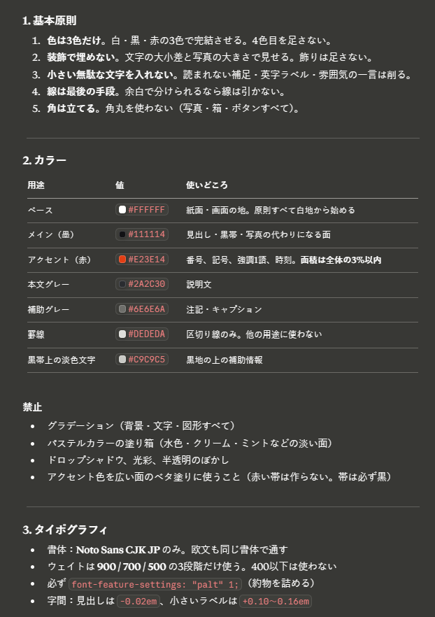 takoidet's tweet photo. ちなみに指示書はこんな感じ。 https://t.co/b2RrxfmODo