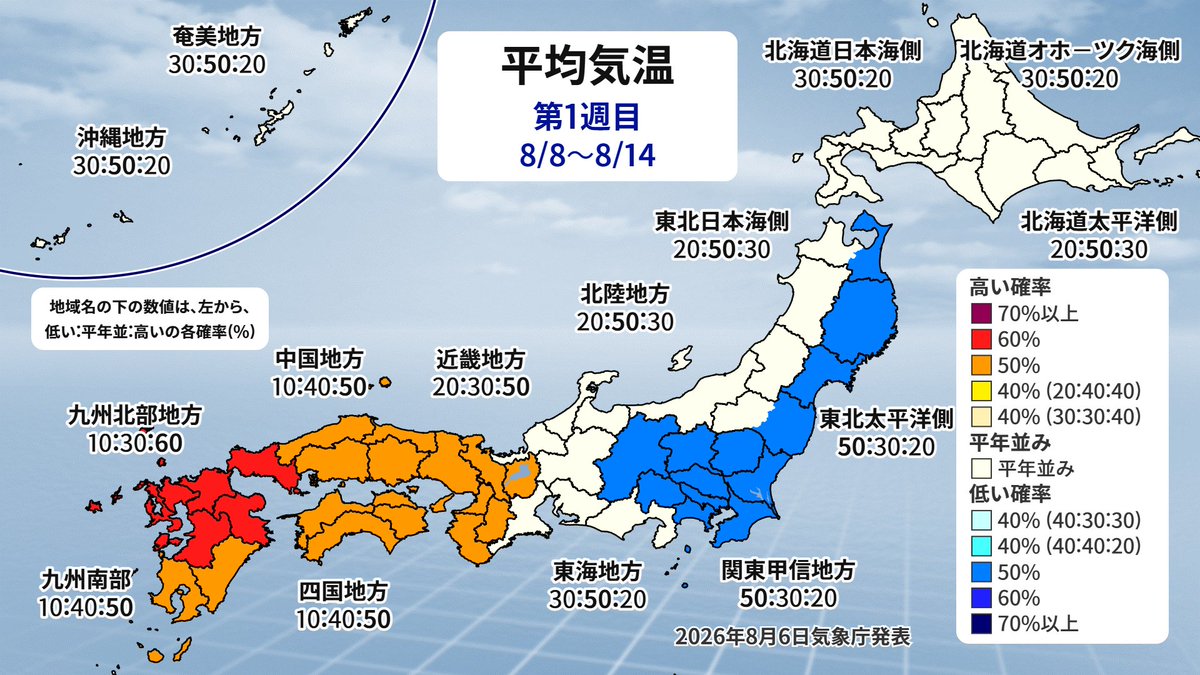 Runninzin's tweet photo. なんじゃこれ。オホーツク海高気圧すご。 https://t.co/NExpNBWtwy