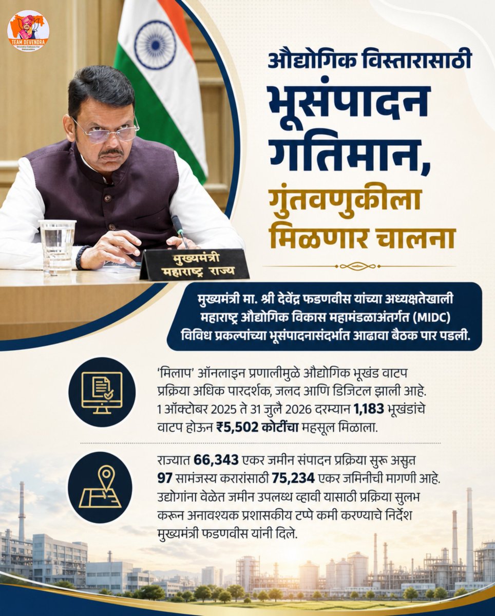 JAY_D1114's tweet photo. औद्योगिक विकासाला गती देण्यासाठी भूमिसंपादन प्रक्रिया अधिक पारदर्शक, जलद आणि कार्यक्षम करण्यावर भर. उद्योगांना वेळेत जमीन उपलब्ध करून गुंतवणुकीला चालना देत महाराष्ट्र विकासाच्या नव्या वाटेवर.
@Dev_Fadnavis
#DevendraFadnavis #Teamdevendra #MIDC #ViksitMaharashtra https://t.co/XEXstMwQ1j