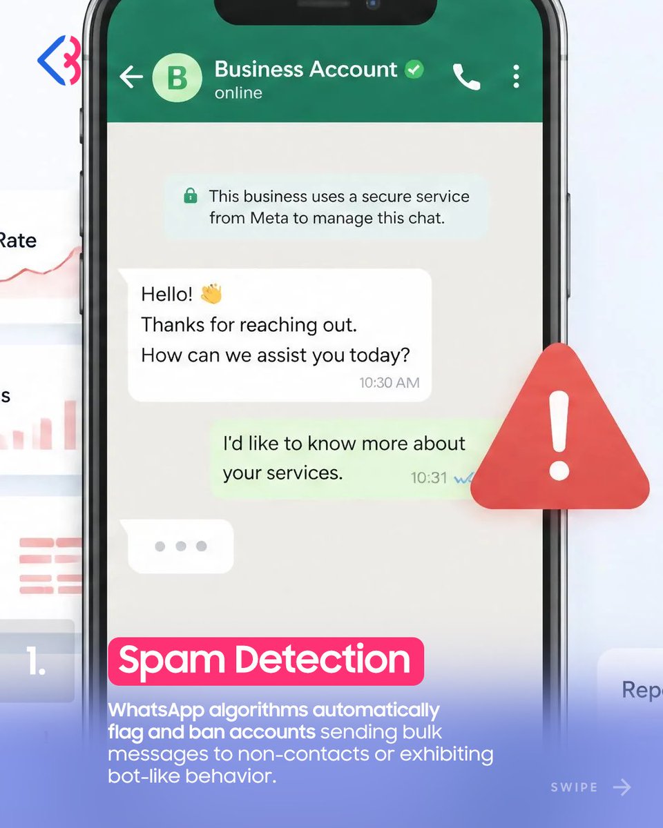 BuyFansOfficial's tweet photo. WhatsApp escalates global account suspension enforcement:
β’ Strict algorithmic filtering against automated bulk messaging
β’ Zero tolerance for modified third-party clients
β’ Mandatory shift toward official Business API standards
#BuyFansTips #buyfans #WhatsApp #Cyber https://t.co/IlkFRnrWhc