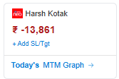 Harsh_Quant's tweet photo. La**e ka theta decay.... 
Karlo option selling... 🥲 https://t.co/hjbFDkqfoF