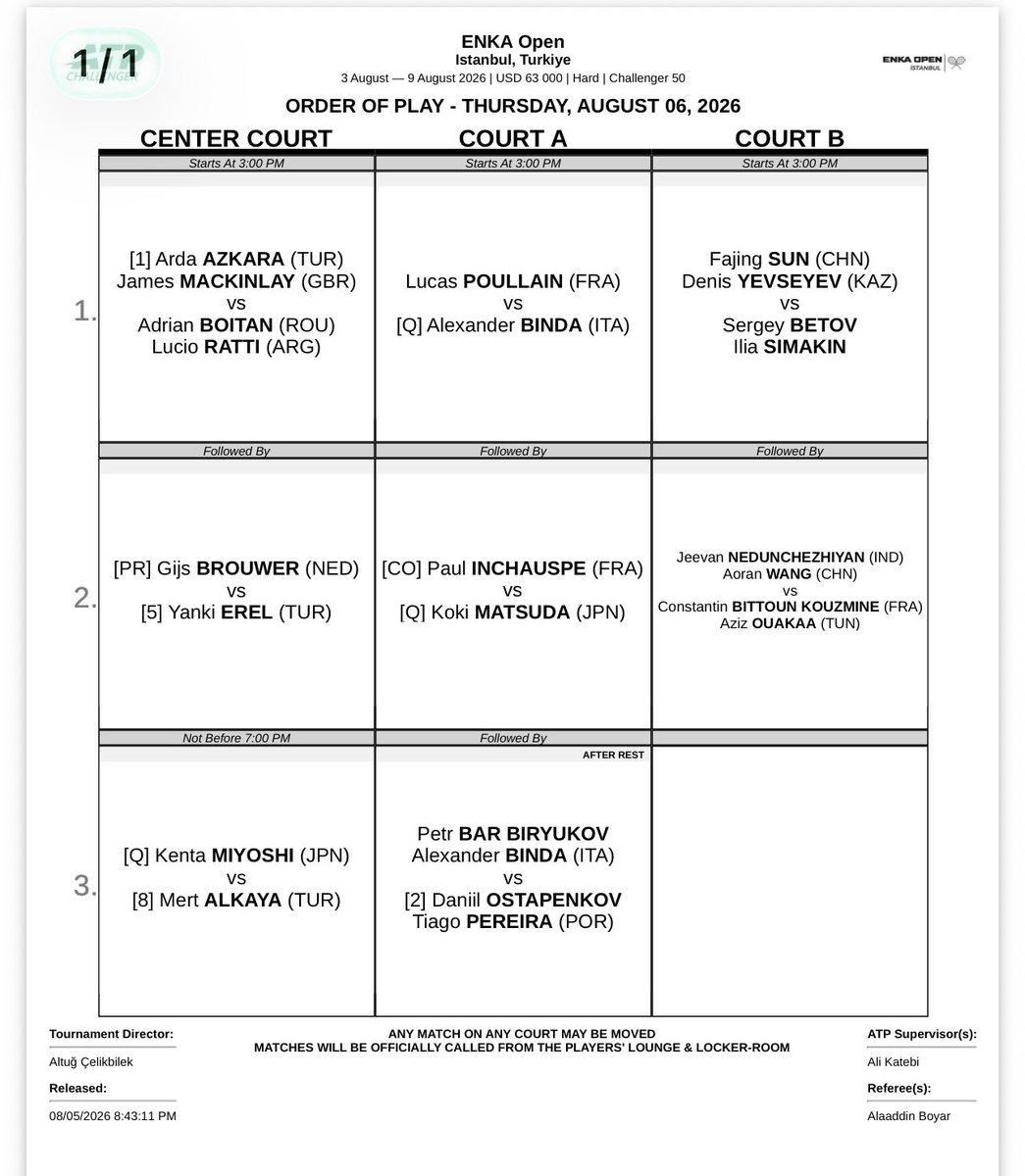 SadeceTenis's tweet photo. Bugün @ENKAOPEN’da Yankı Erel ve Mert Alkaya arka arkaya Merkez Kort’ta 2. tur maçına çıkacak 🇹🇷
🕒Kortlarda ilk maçlar 15.00’te başlıyor
🎟️ Girişler ücretsiz!
📍 Enka Spor Kulübü’nde buluşalım 🙌
#EnkaOpen https://t.co/yN7y4rVjjQ