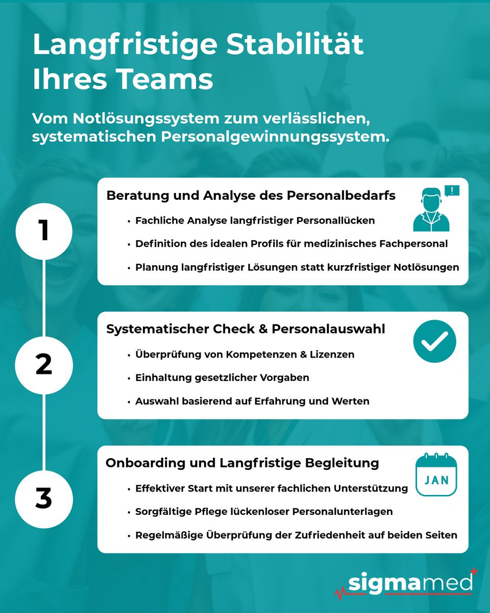 sigmamed_cc's tweet photo. Nachhaltige Personalgewinnung muss nicht kompliziert sein. Mit dem richtigen Partner wird aus Personalsuche ein effizienter Prozess – von der Besetzung bis zum erfolgreichen Onboarding. Für stabile Teams statt kurzfristiger Lösungen. #Recruiting #Pflege #Sigmamed https://t.co/dleiVMTqgk