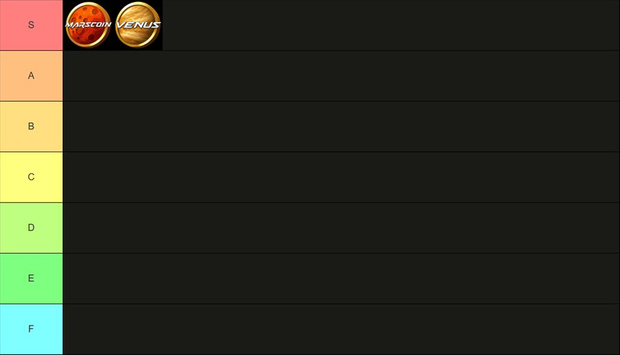 VenusCoin7777's tweet photo. Stock Meme Tier List https://t.co/1mOkDKgJO8