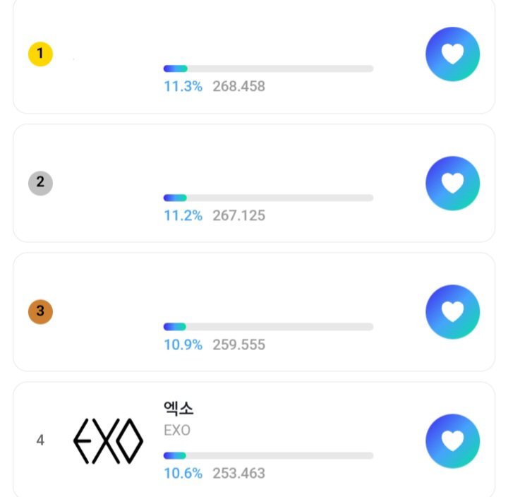 EXO_STRMVoting's tweet photo. 📢 EXO-L

08 DAYS LEFT UNTIL VOTING ENDS‼️

🗳 KWDA MALE GROUP POPULARITY AWARD FINALS
Rank: #4 (GAP 0.7% - 14.995)

End vote: 14/08
⏰ 23.59 PM KST

#weareone #EXO_KWDA
#EXO #엑소 @weareoneEXO https://t.co/e6IDigDS3x