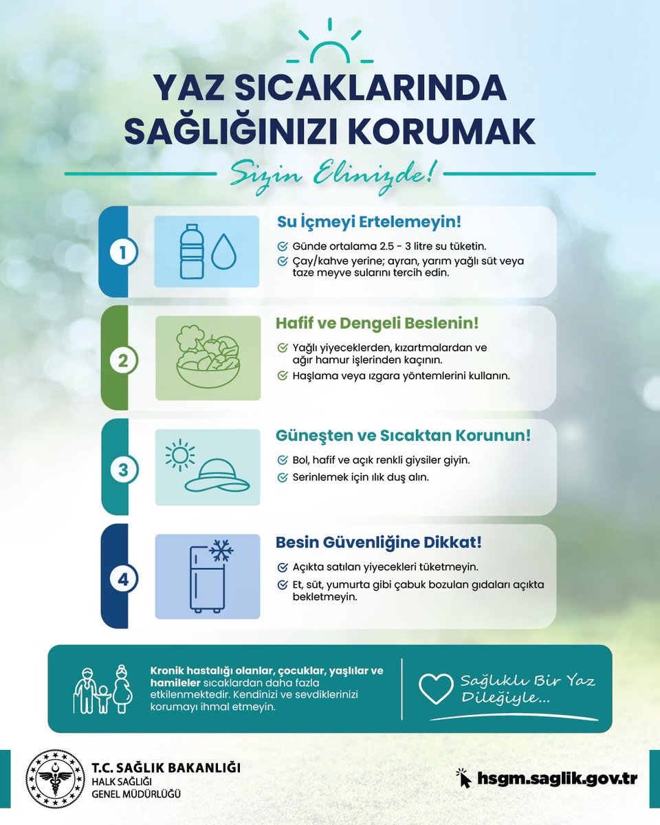 halksagligigm's tweet photo. ☀️ Yaz sıcaklarında sağlığınızı korumak sizin elinizde!

Sıcak havalarda sağlığınızı korumak için;
💧 Su içmeyi ertelemeyin.
🥗 Hafif ve dengeli beslenin.
🧢 Güneşin yoğun olduğu saatlerde korunarak serin kalın.
🥩 Gıdaları uygun koşullarda saklayarak besin güvenliğine dikkat edin.

Kronik hastalığı olanlar, çocuklar, yaşlılar ve hamileler sıcak havalardan daha fazla etkilenebilir. Kendinizi ve sevdiklerinizi korumayı ihmal etmeyin.

 #SağlıklıYaşam #KoruyucuSağlık #HalkSağlığı #SağlıkBakanlığı #YazSıcakları