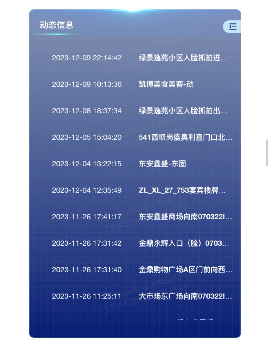 fangshimin's tweet photo. 张家口公安局境外人员动态管控平台的链接今年早些时候被人发现，而且不需要密码就可以进入，监视谁，怎么监视的，看得清清楚楚。包括监视在该市生活的700多名境外人员，全国范围监视12,000名境外人员（包括300多名外国记者）。 https://t.co/VePF34zQVO