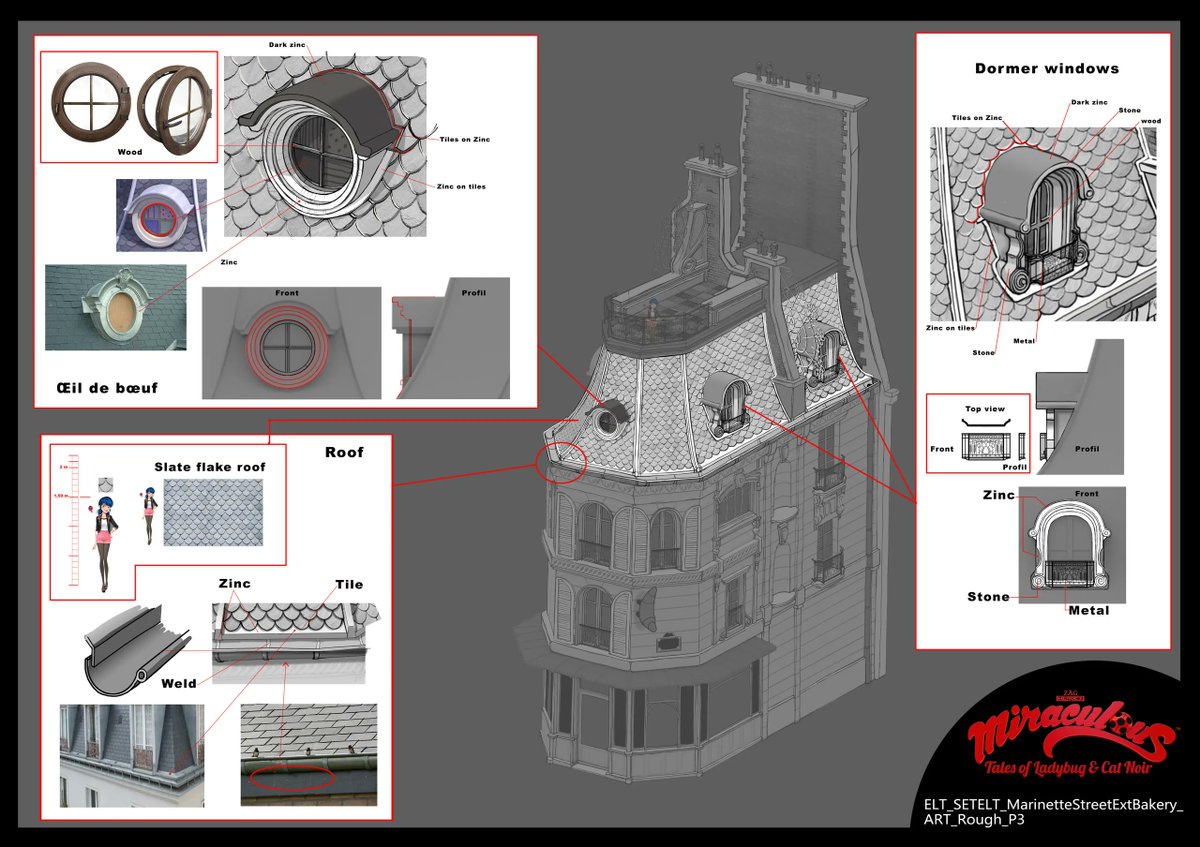 mlbs6conceptart's tweet photo. Marinette's balcony season 6 concept art.
#MLBS6Spoilers #mlbtwt #MiraculousLadybug https://t.co/HbuA5gGpmW