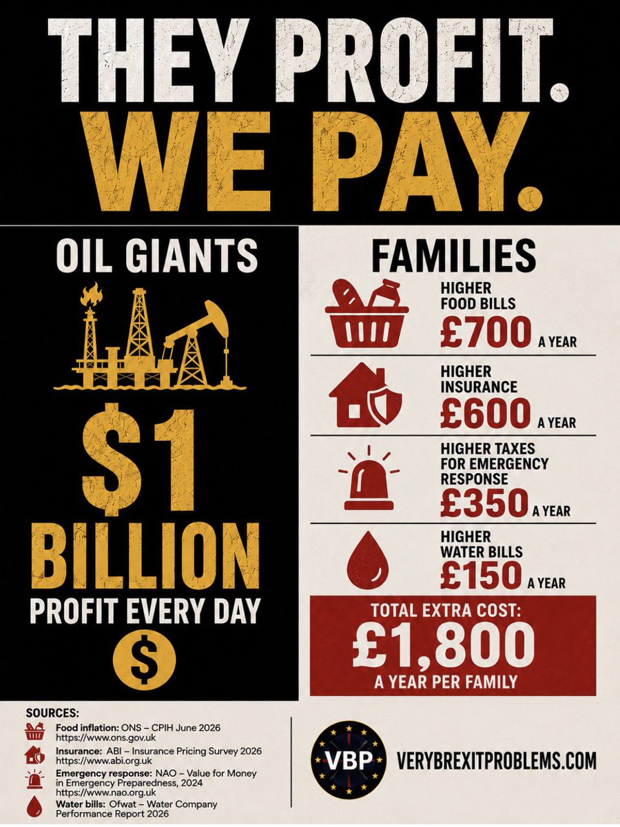 VeryBrexitProbs's tweet photo. Eight oil giants made $42 million every hour last quarter.

Meanwhile, Europe burns🔥 

Make polluters pay. https://t.co/JK1Jtax4vU