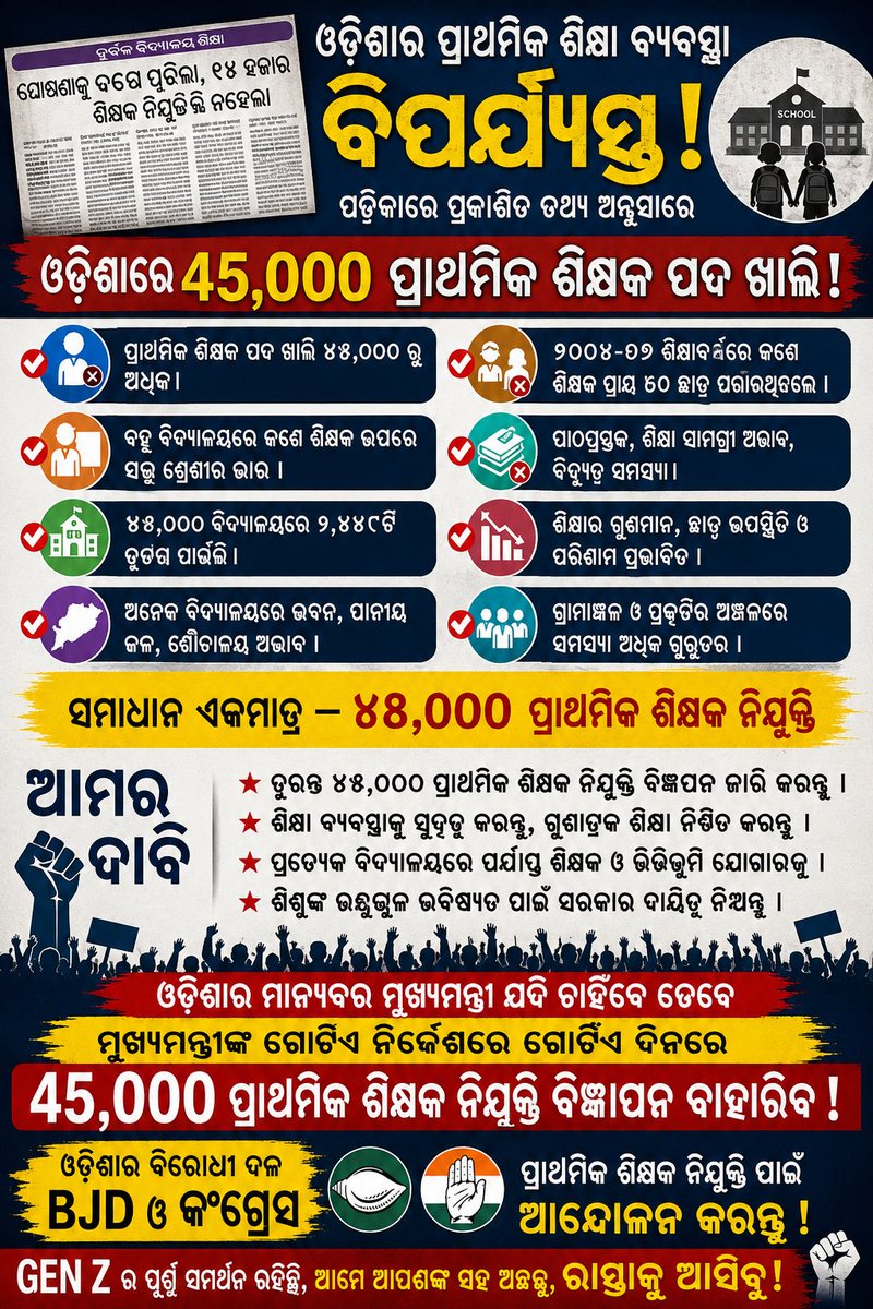 OdishaYout10345's tweet photo. @ayush1527507 @CMO_Odisha @NityanandaBJP @SamalManmohan7 @MohanMOdisha @dpradhanbjp @AmitShah Dear people CM OF ODISHA please answer to thousands of Odisha aspirants @Naveen_Odisha
@CMO_Odisha
@suryabanshibjp
@dpradhanbjp 
@bjd_odisha
@SamalManmohan7 @NityanandaBJP @MsmeDepartment @IPR_Odisha @otvnews https://t.co/17RO7PiRkb