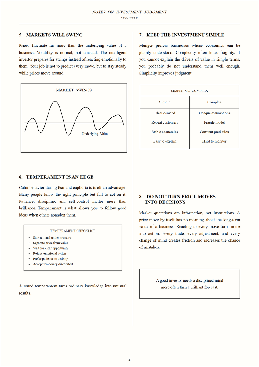 ludoonchart's tweet photo. I found a hidden Charlie Munger document revealing the investing tricks that made him a billionaire

inside, Munger explains why the best investors think backwards, how they recognize risks before everyone else, and why avoiding stupid decisions can matter more than finding brilliant ones.

he also breaks down one of the hardest parts of investing: staying rational when prices are moving, headlines are screaming, and everyone around you is reacting emotionally.

the interesting part is how simple most of his framework actually is.

no complicated predictions. no constant trading. no need to know everything.

just a small set of principles designed to keep you away from the mistakes that permanently destroy capital.

bookmark this and read the full document below