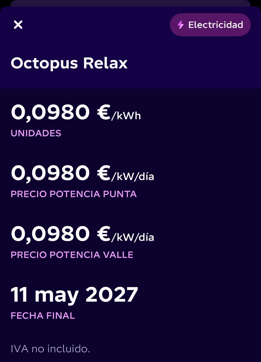 apcdsdclm's tweet photo. @Enginy_Inversor @OctopusEnergyES A mi me renovaron la tarifa en mayo y tengo esto. Tengo aerotermia y en meses duros de calor y frío supero los 400kwh. No está mal, no? https://t.co/Is3bY3AUNS