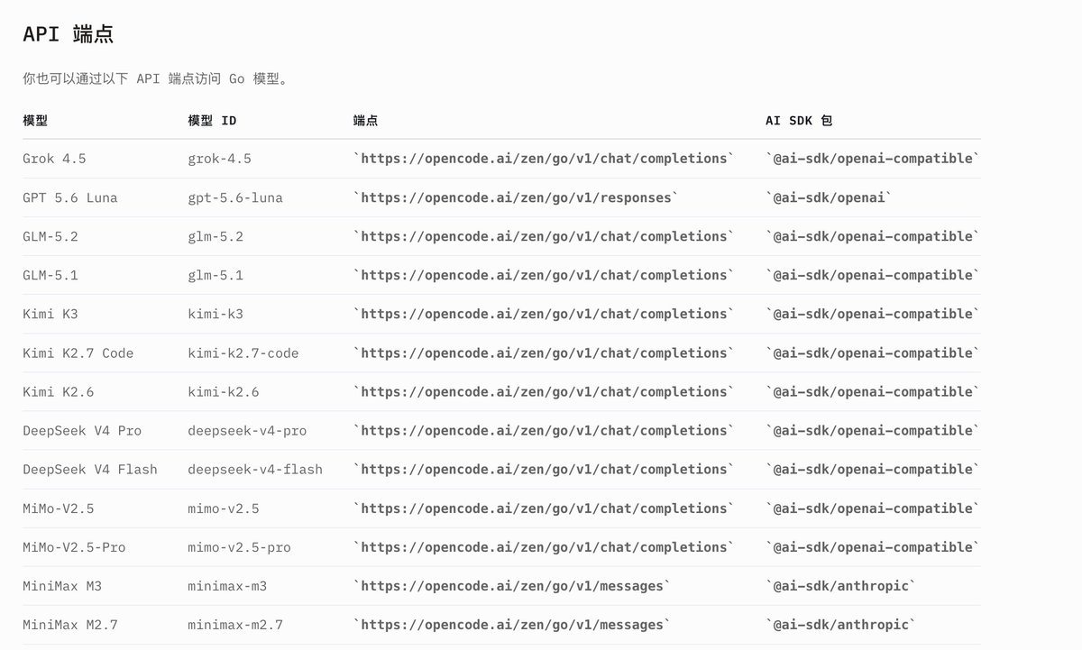 LinearUncle's tweet photo. 感谢一位网友提醒：opencode Go 官方本来就有 API。

也就是说，不用装 opencode，随便哪个 harness（比如 pi）都能直接调，连反代都省了。

https://t.co/DBBtmSS7Gy https://t.co/KVbNiamvrl