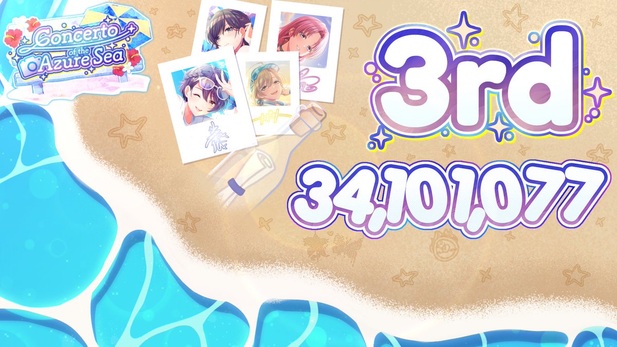 _Pastelii's tweet photo. ✧ Concerto of the Azure Sea 🌺📷

✧.* 🥉- 34,101,077 EP

✧ Thank you letter in the replies! https://t.co/bfqFehH26O